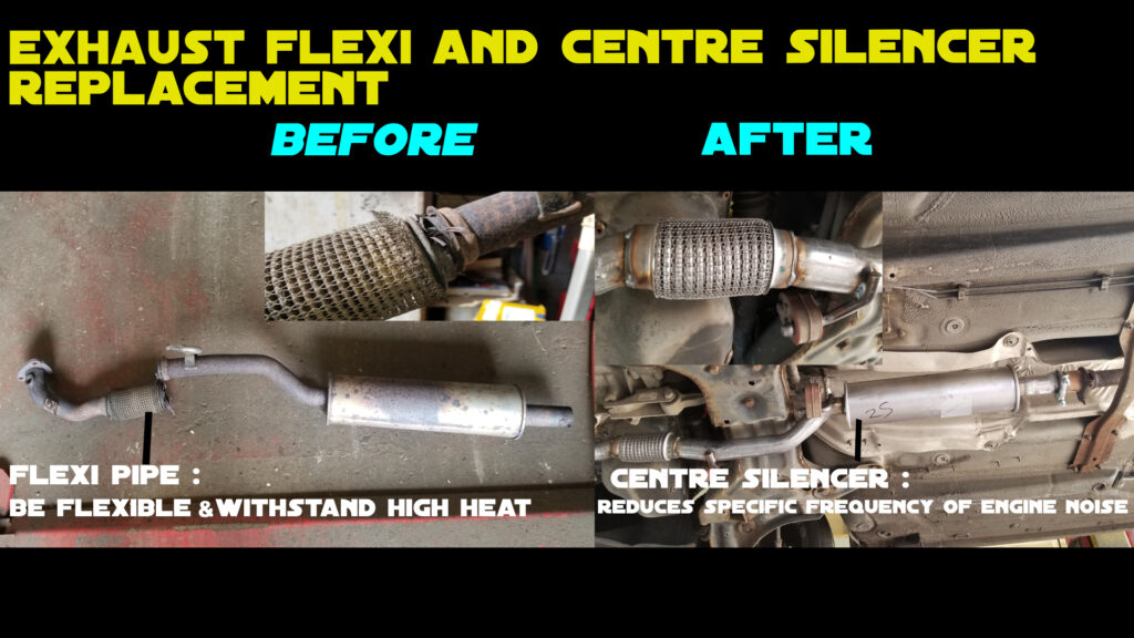 Exhaust Flexi and centre silencer replacement